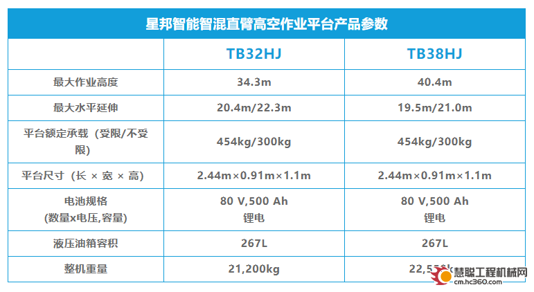 微信截图_20221125165205.png