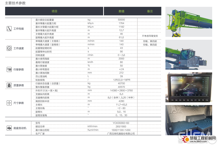 ZTC500A562-2汽车起重机参数