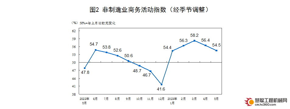 微信截图_20230531174854.png