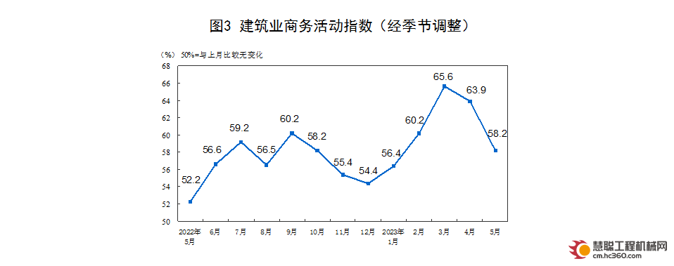 微信截图_20230531174911.png