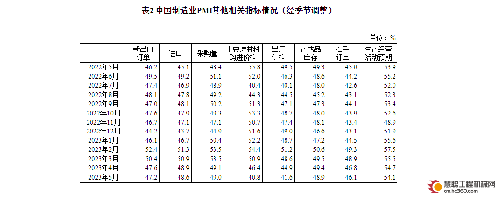 微信截图_20230531174839.png