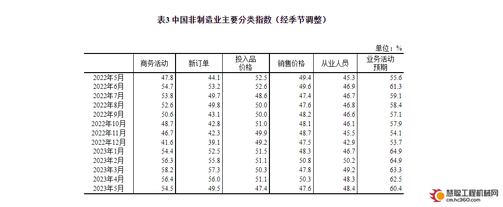 微信截图_20230531175022.png