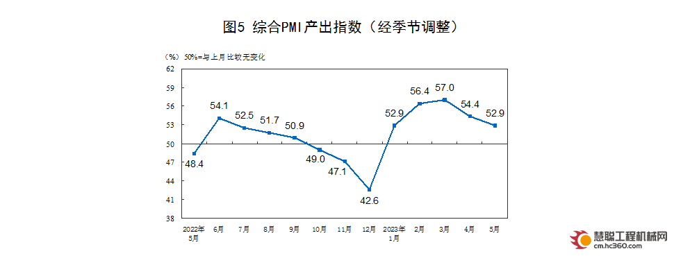 微信截图_20230531175044.png