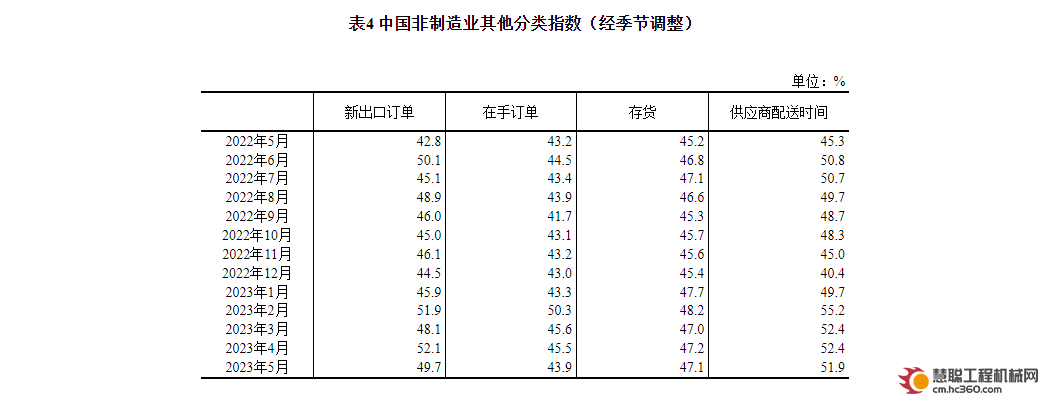 微信截图_20230531175030.png