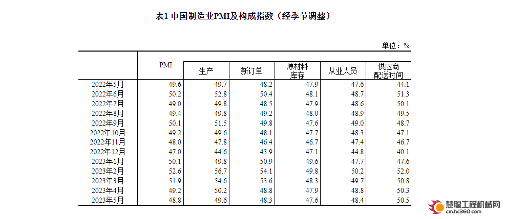 微信截图_20230531174831.png