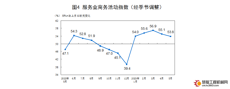 微信截图_20230531174919.png