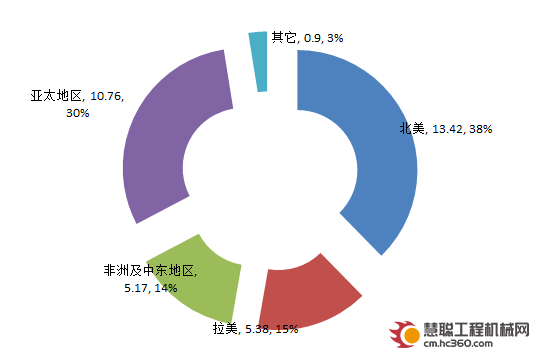 微信截图_20230824093652.png