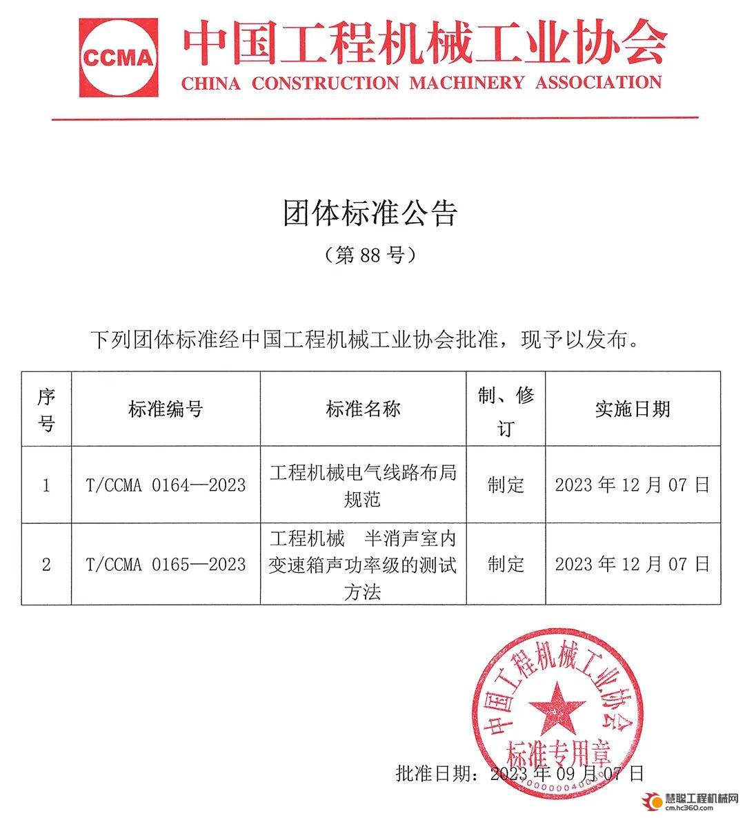 机械租赁_
    				中国工程机械工业协会团体标准公告（第88号）