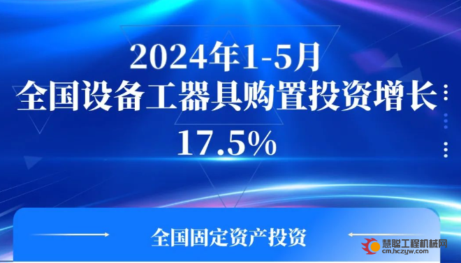2024年1-5月全国设备工器具购置投资增长17.5%