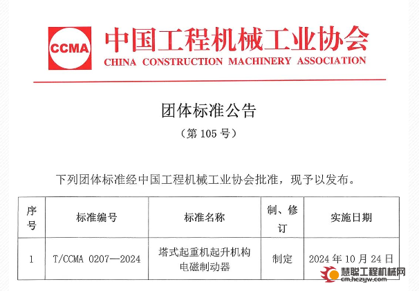 中国工程机械工业协会团体标准公告（第105号）