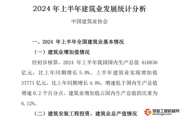 建筑业总产值138311.86亿元！2024年上半年建筑业发展统计分析出炉