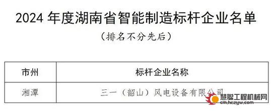 亚洲最大的单体风电叶片“超级工厂”里有什么？