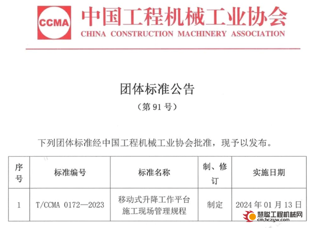 协会工程机械租赁分会与中建装饰集团、众能联合携手举办北京新国展二期项目贯标安全培训