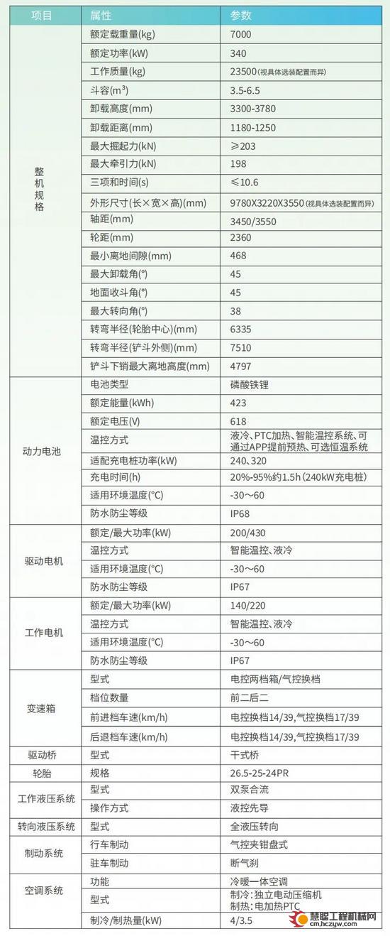 博雷顿新能源 | 以实力对抗“职场暴力”