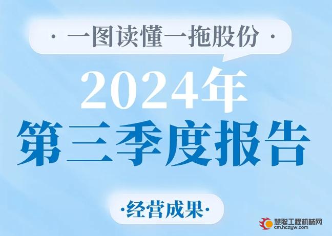 一拖股份发布2024年第三季度报告