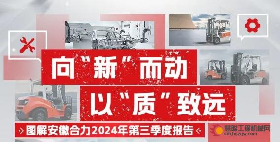 向"新"而动 以"质"致远 | 图解安徽合力2024年第三季度报告