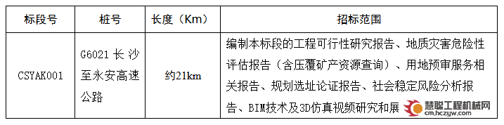 总投资43亿：长沙至永安高速公路扩容工程前期中标结果