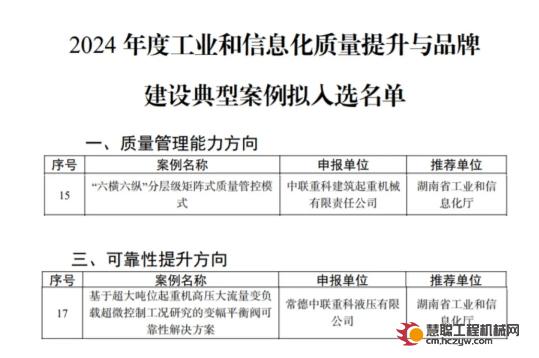 质量管理与可靠性提升获工信部肯定，中联重科2项目入选典型案例