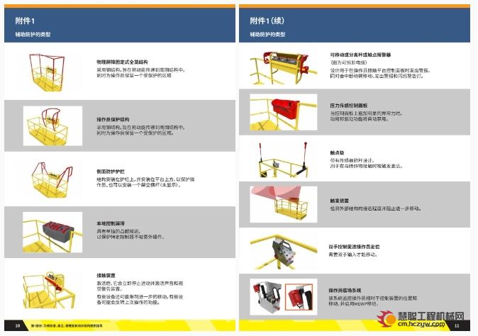 香港强制要求建筑工地高空作业平台安装二级防护装置