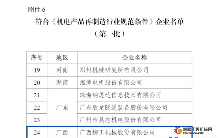 柳工荣登工信部《机电产品再制造行业规范企业名单》