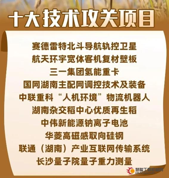 湖南省政府工作报告提三一！氢能重卡被列入十大技术攻关项目