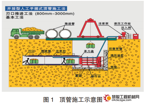 博闻广议：处理疑难杂症，必须要构建合理知识架构