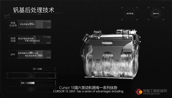 菲亚特动力科技CURSOR 13 国六发动机助力工程运输"赚"无休止