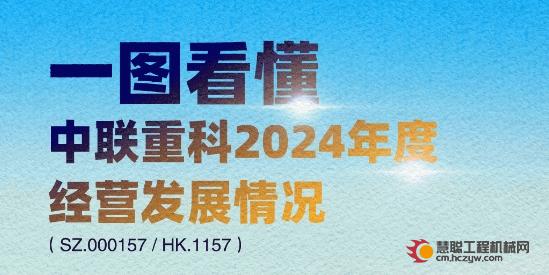 一图看懂中联重科2024年度经营发展情况