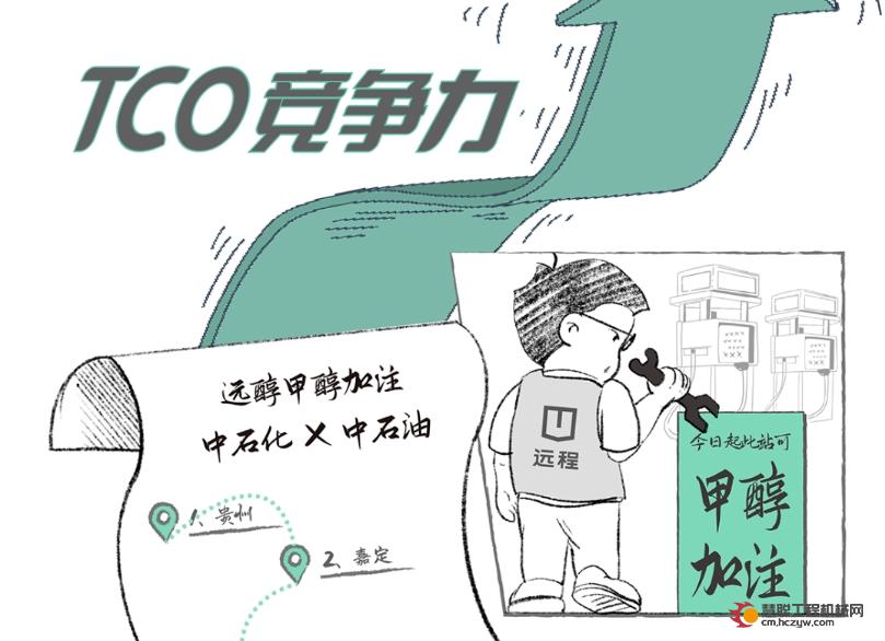 远程新能源醇氢小课堂开讲啦～
