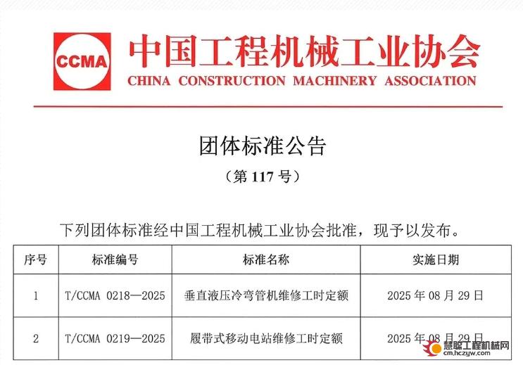 中国工程机械工业协会团体标准公告（第117号）