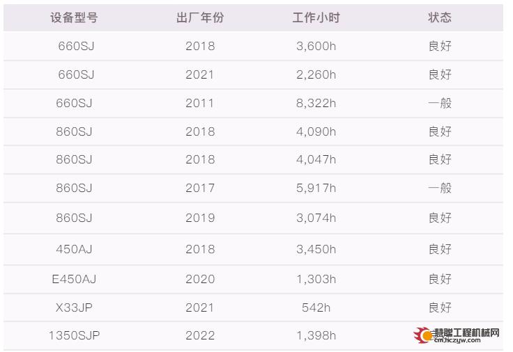 捷尔杰置换计划上线！以旧焕新享全球资源，共筑行业韧性生态
