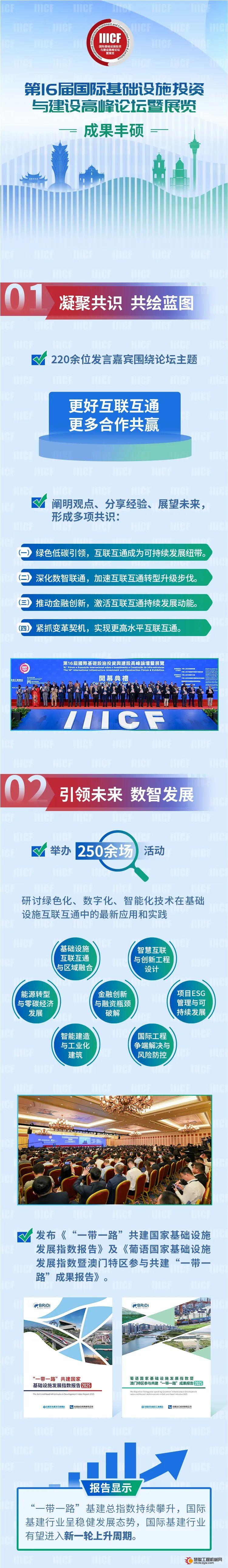 第16届国际基础设施投资与建设高峰论坛暨展览成果丰硕