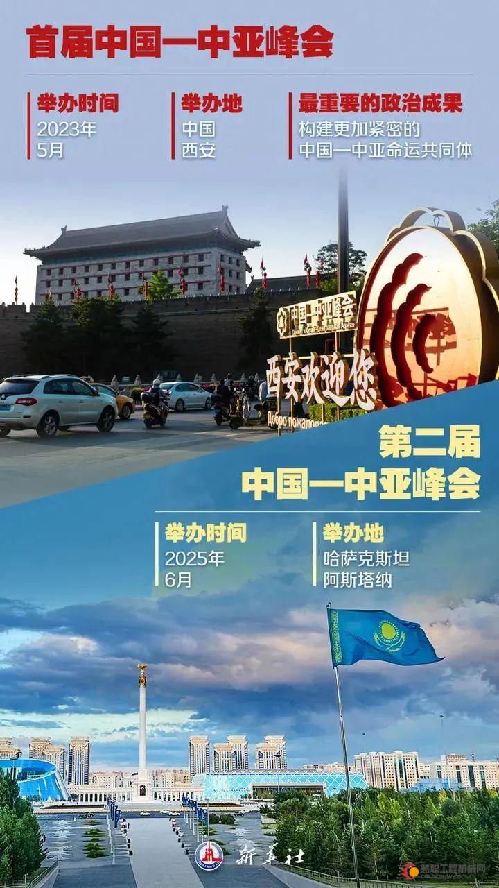 从西安到阿斯塔纳，见证中国-中亚合作的徐工力量