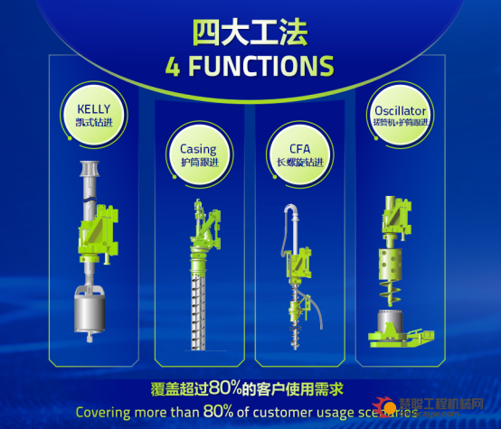 阿联酋首批！中联重科R系列旋挖钻机成功交付，开启中东市场新篇章！