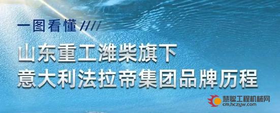 百年品牌创建 | 一图看懂山东重工潍柴旗下意大利法拉帝集团品牌历程